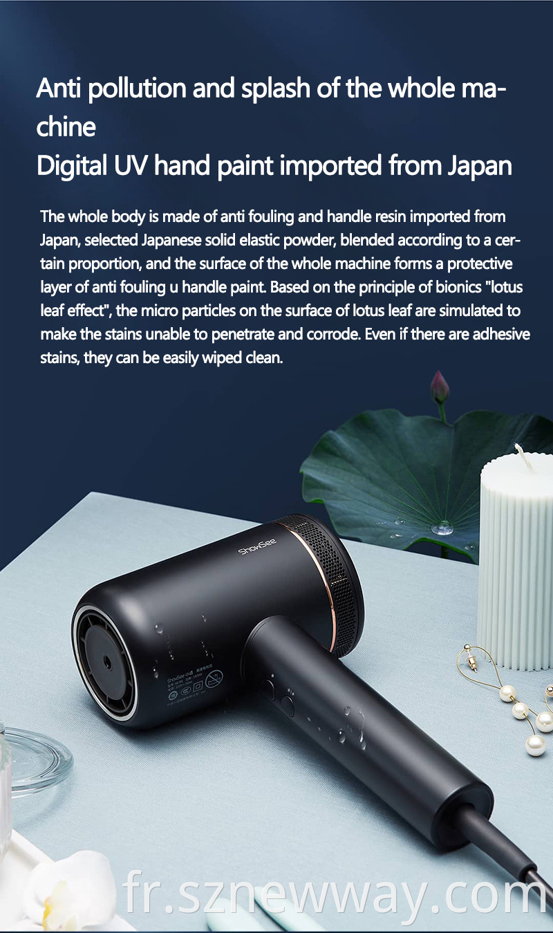 Xiaomi A8 High Speed Hair Dryer